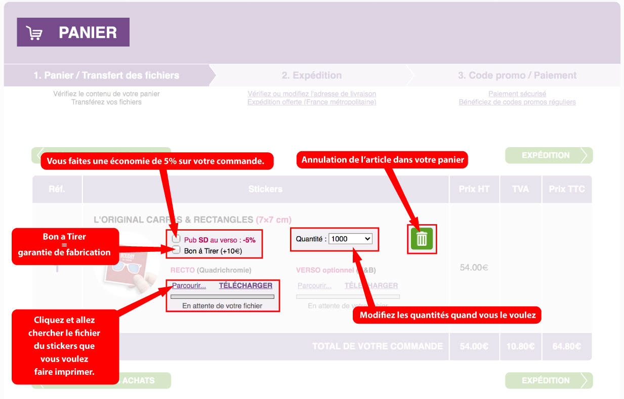 Panier du site, explication sur son fonctionnement.